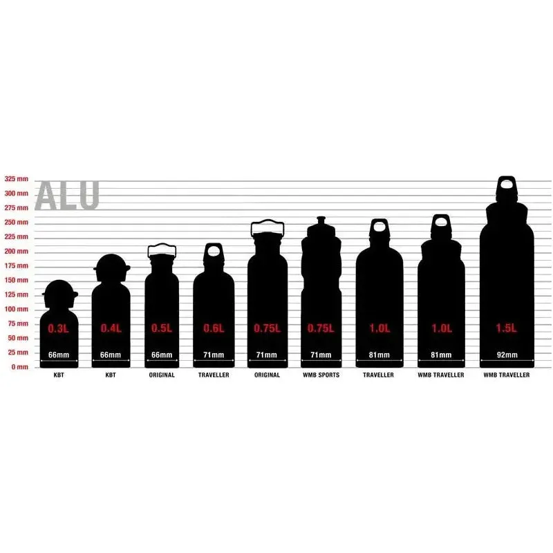Sigg Traveller 1.0L Water Bottle - Red